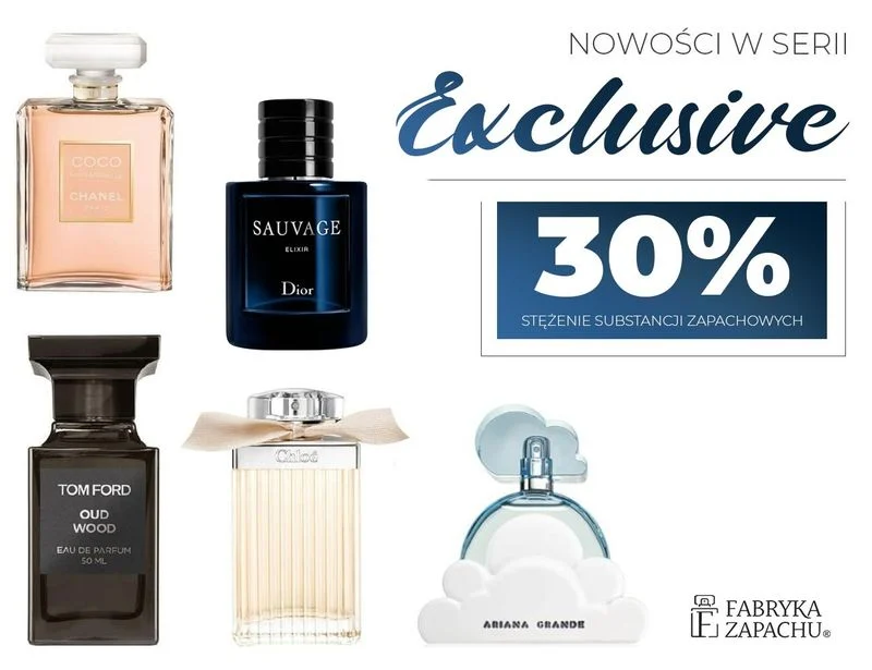 Najlepsze perfumy piżmowe 2026 – ranking i analiza
