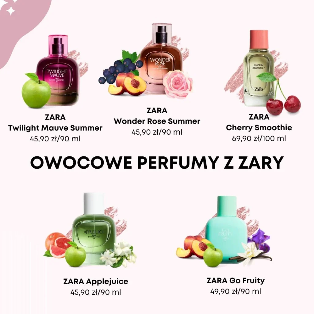 Porównanie owocowych perfum z innymi rodzinami zapachowymi